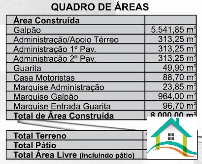 Depósito-Galpão-Armazém para alugar, 5800m² - Foto 9